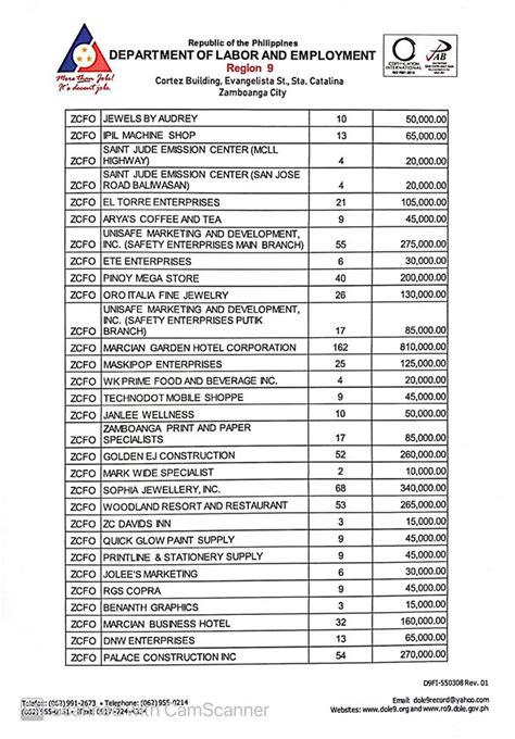 dole list of agency